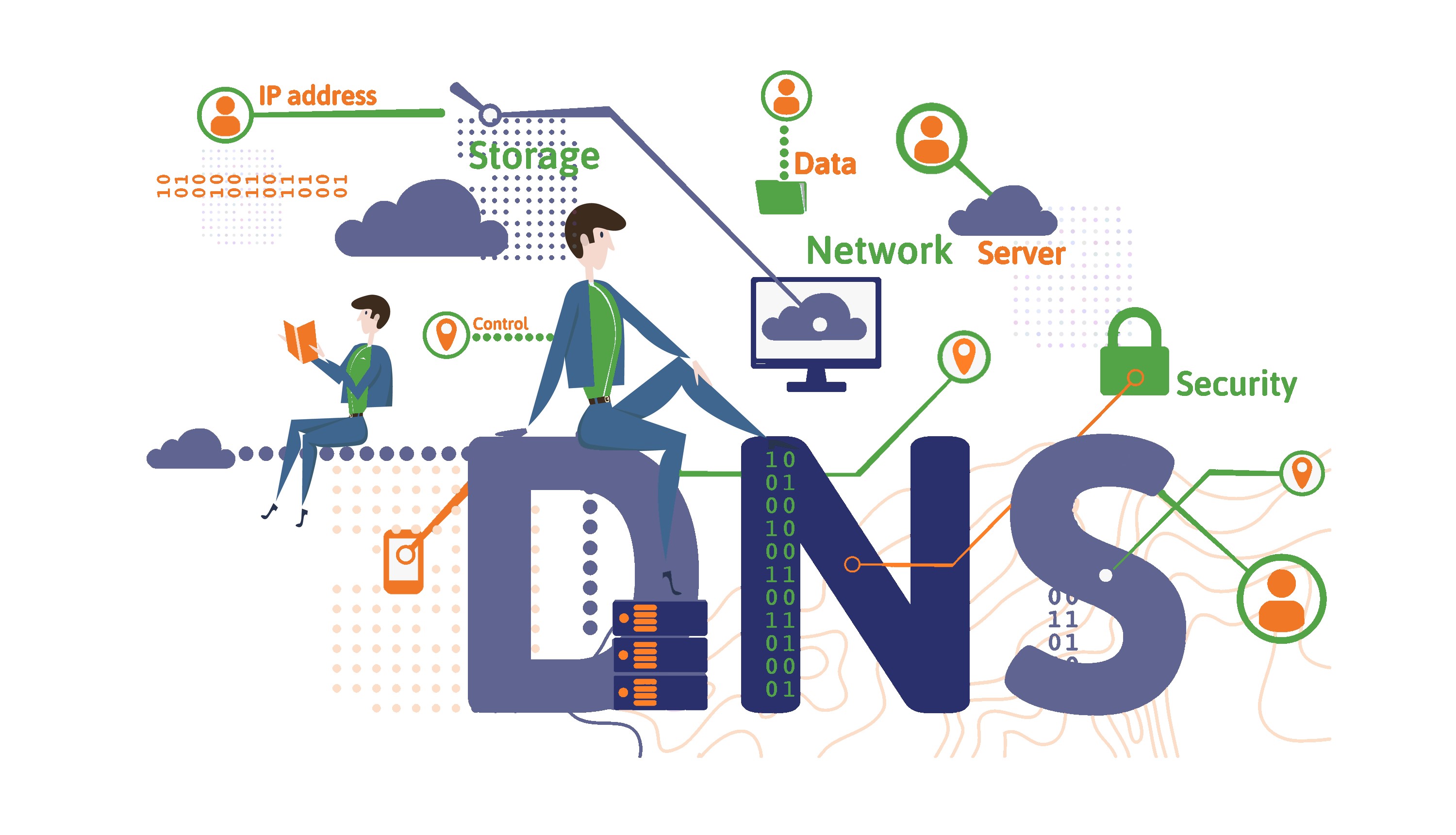 DNS چیست کاربرد