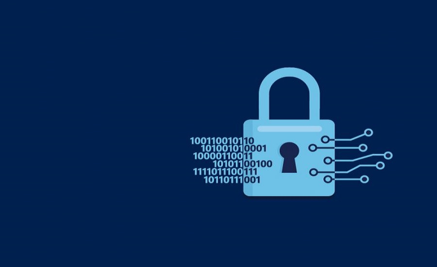 csr for ssl