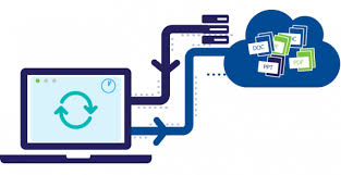 تهیه بکاپ در DLP