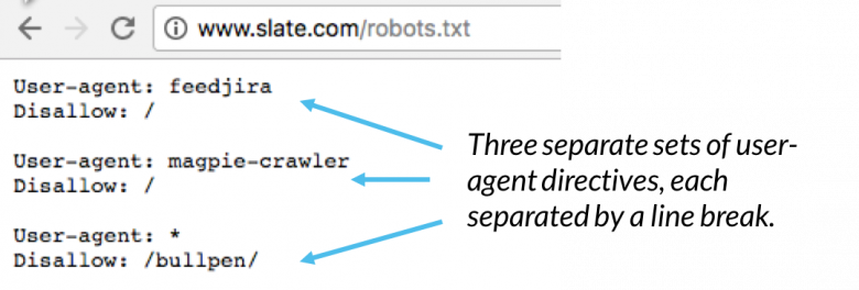 پرونده robots.txt