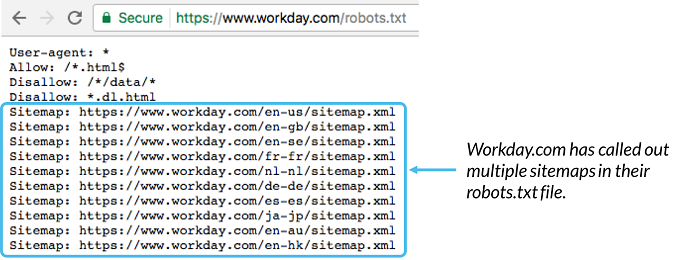 بررسی Robots.txt