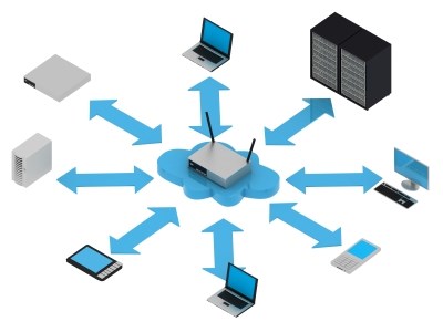 Wireless Local Area Network: انواع شبکه های کامپیوتری
