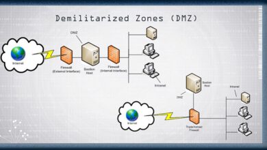 dmz network