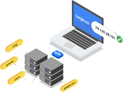 Google Cloud DNS