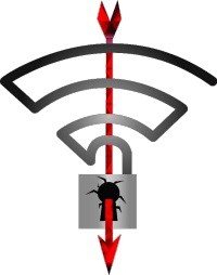 (WPA2 (Wi-Fi Protected Access 2