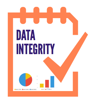 integrity