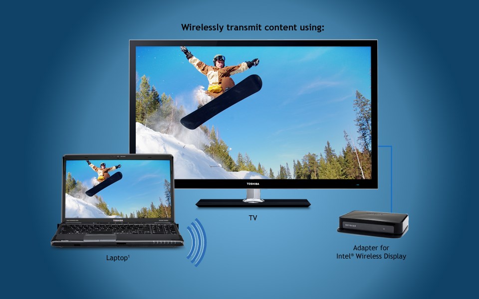 Wireless Display) WIDI)