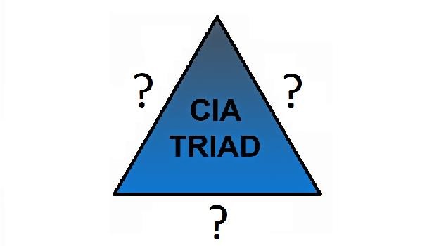CIA triad