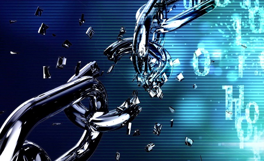 cyber Kill Chain