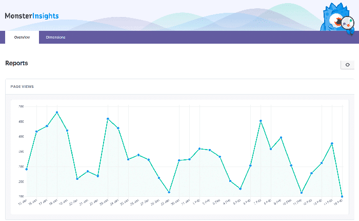 افزونه های آمار و بازدید در وردپرس Google Analytics for WordPress by MonsterInsights