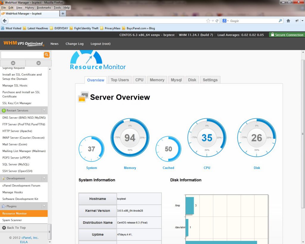 آموزش کامل مشاهده میزان مصرف منابع سرور توسط پلاگین Resource Monitor
