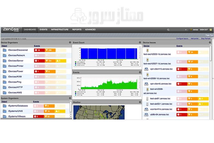 ابزار مانیتورینگ Zenoss