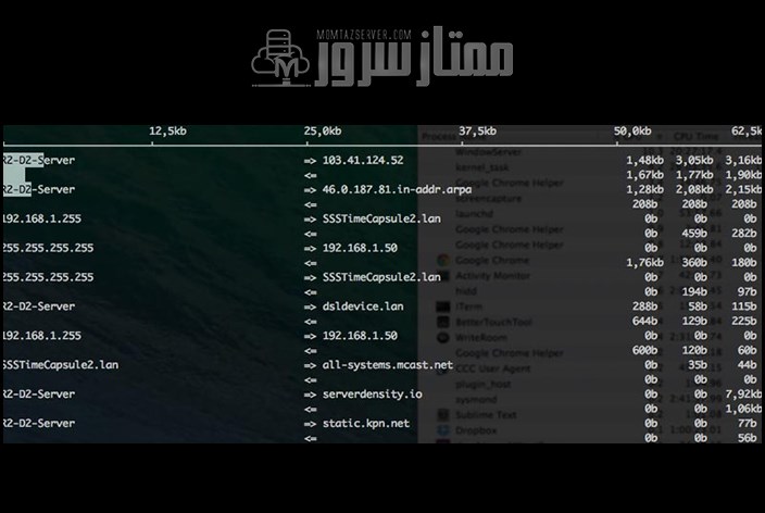 ابزار مانیتورینگ iftop
