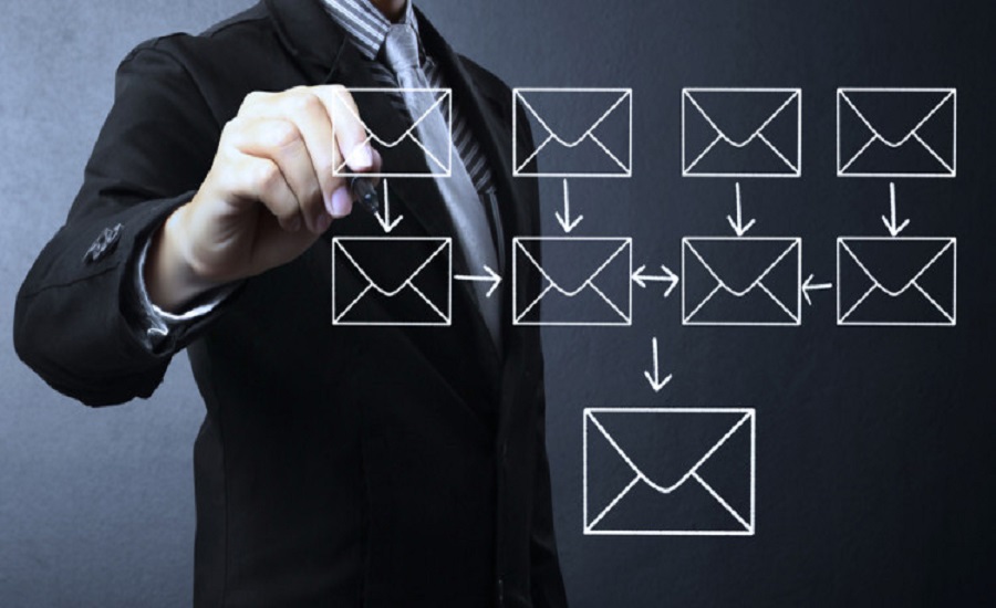 dedicated ip for email