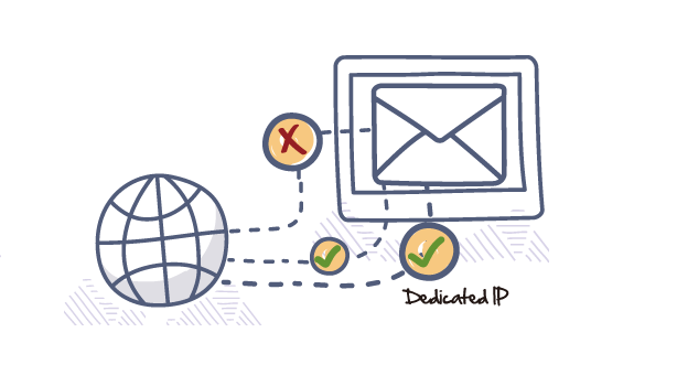 Dedicated IP
