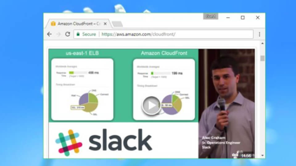 Amazon CloudFront