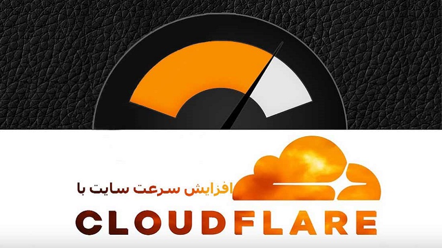 Cloudflare