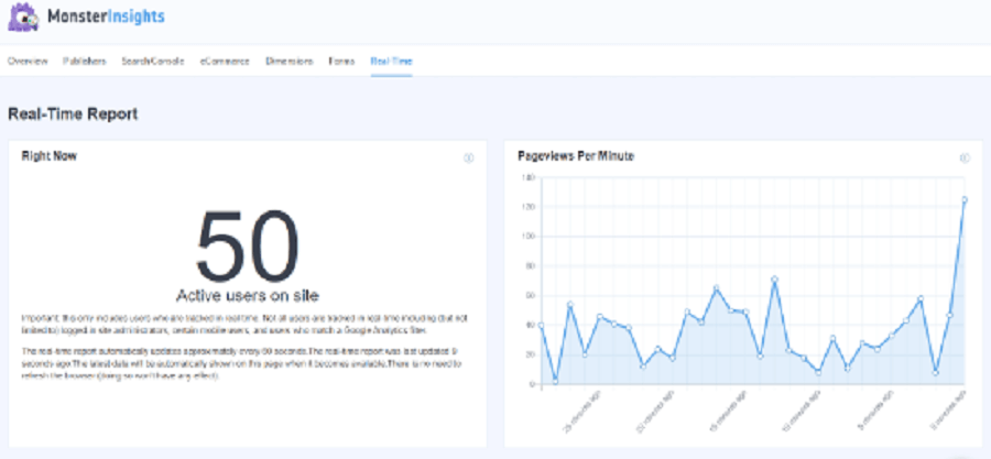 گزارشات Real-Time