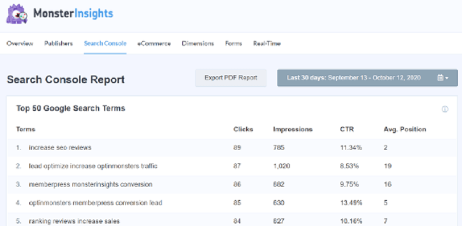 گزارشات search console