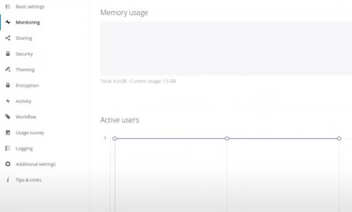 مانیتور کردن nextcloud