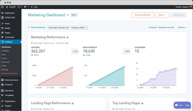 افزونه HubSpot WordPress