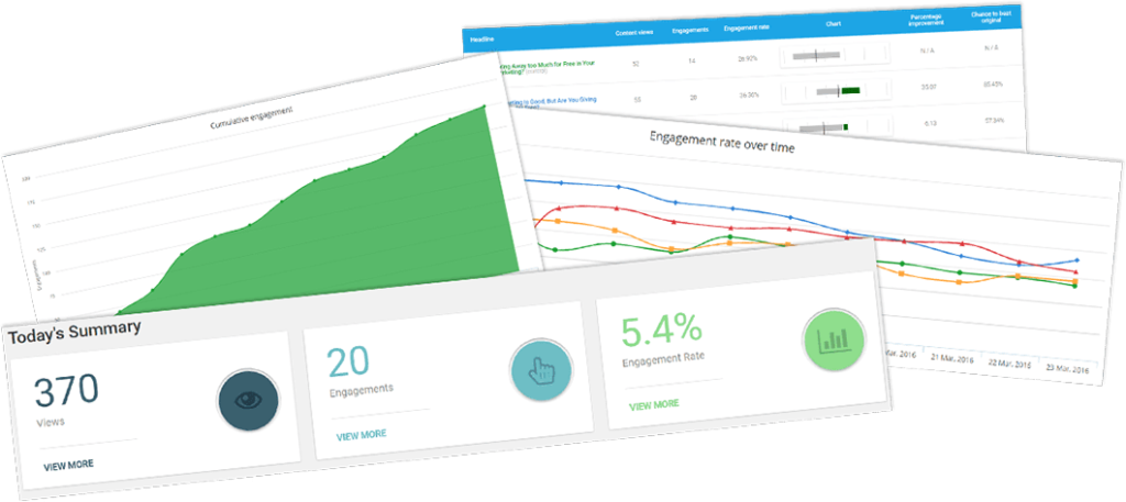 افزونه Thrive Headline Optimizer