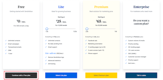انتخاب طرح در Sendinblue - اطلاع رسانی پست جدید
