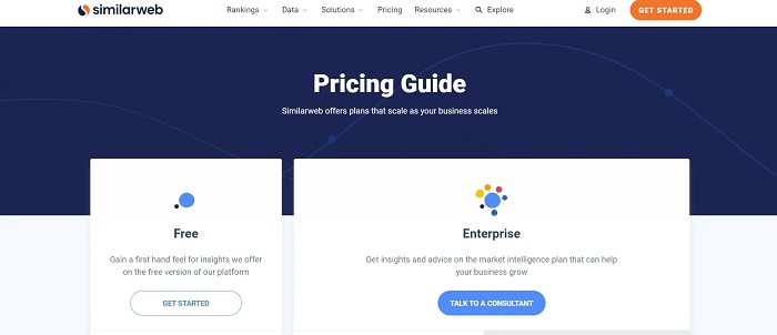 سوالات متداول مقایسه SimilarWeb و Alexa