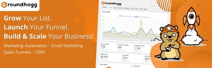 بهترین افزونه crm وردپرس Groundhogg