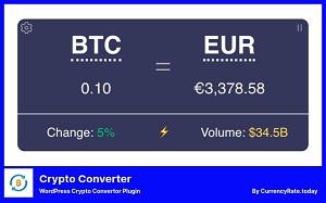 افزونه رمز ارز وردپرس Crypto Converter