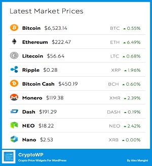 افزونه رمز ارز وردپرس CryptoWP