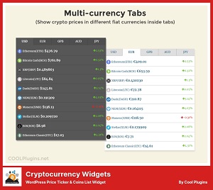 افزونه رمز ارز وردپرس Cryptocurrency Widgets