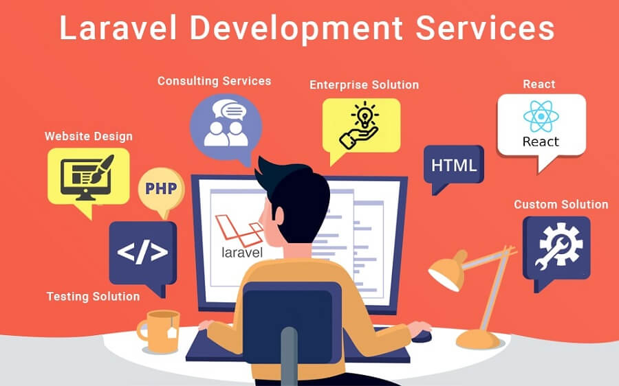 آموزش سرویس های Laravel