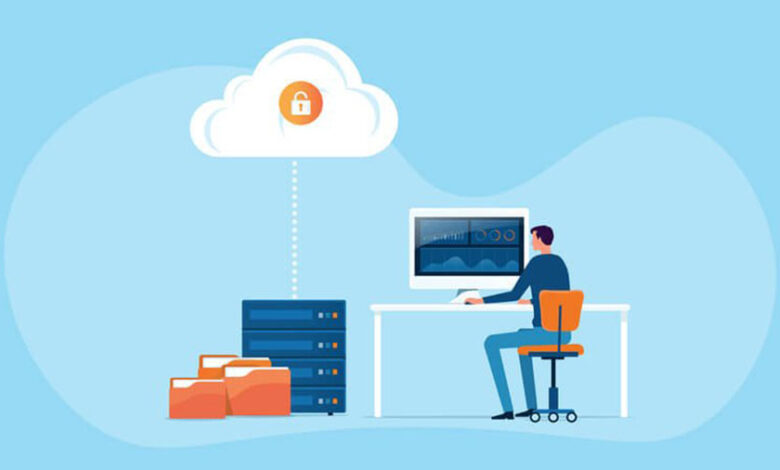 کنترل امنیت