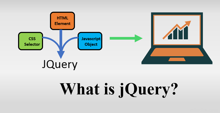 کتابخانه jQuery چه کاری انجام می دهد