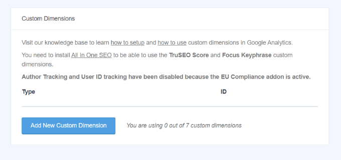  بهترین زمان انتشار پست - Custom Dimensions