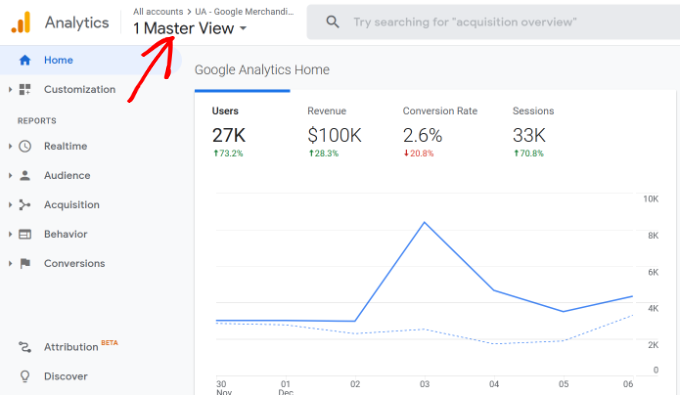  بهترین زمان انتشار پست - Google Analytics 