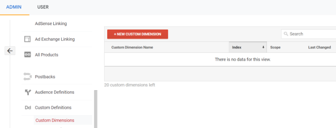  بهترین زمان انتشار پست - New Custom Dimension