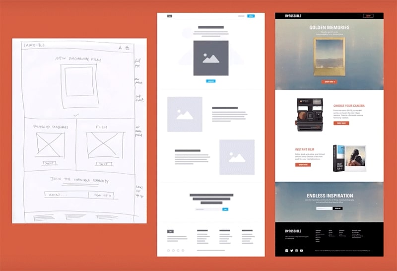 نمونه پیاده سازی شده از یک low-fidelity wireframe