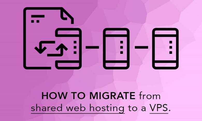 انتقال هاست اشتراکی به vps