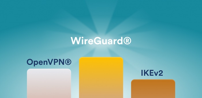 رقبای نرم افزار WireGuard