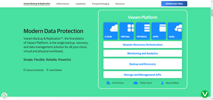 نرم افزار بکاپ سرور Veeam Backup & Replication
