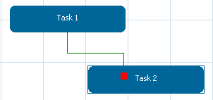 انتخاب Task دوم برای اعمال قوانین روتینگ