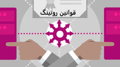 قوانین روتینگ